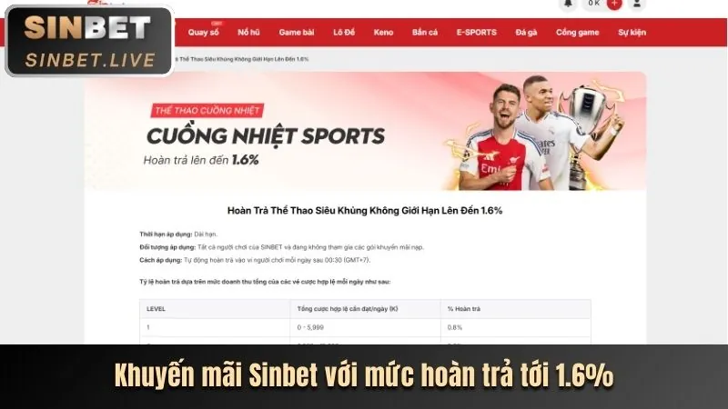 Nền tảng an toàn và uy tín